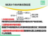 5.1.2 由高聚物找單體課件PPT