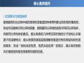 第1章 本章知识体系构建与核心素养提升课件PPT