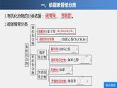 第1章 第一节 第1课时 有机化合物的分类方法课件PPT