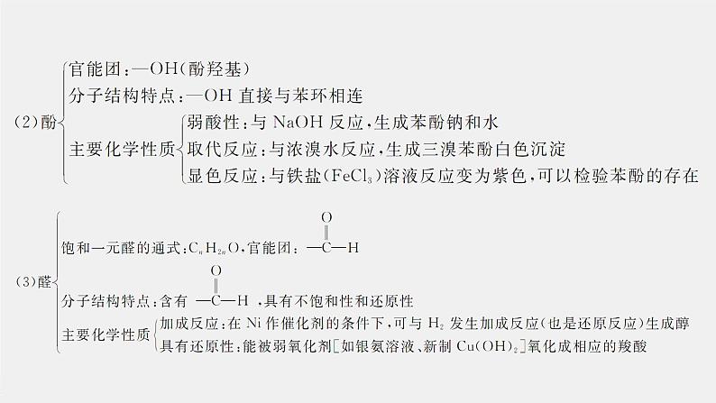 第3章 本章知识体系构建与核心素养提升课件PPT第5页