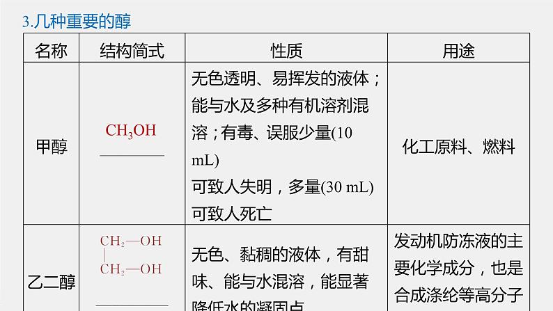 第3章 第二节 第1课时 醇课件PPT08