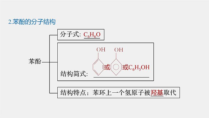 第3章 第二节 第2课时 酚课件PPT05