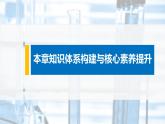 第4章 本章知識體系構建與核心素養(yǎng)提升課件PPT