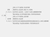 第4章 本章知識體系構建與核心素養(yǎng)提升課件PPT