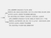 第4章 本章知識體系構建與核心素養(yǎng)提升課件PPT