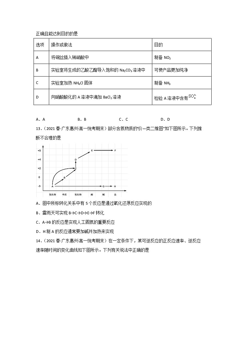 广东省惠州市2020-2022三年高一化学下学期期末试题汇编1-选择题①03