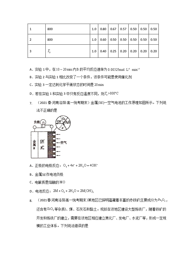 河南省洛阳市2020-2022三年高一化学下学期期末试题汇编2-选择题②03