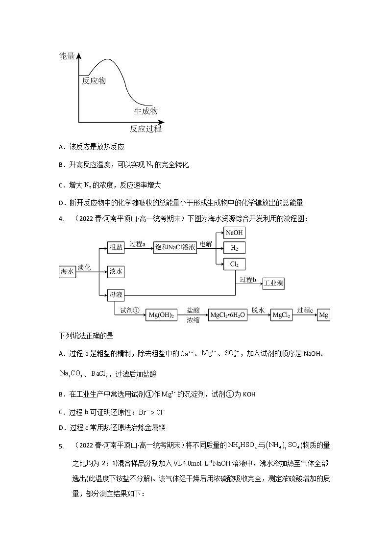 河南省平顶山市2020-2022三年高一化学下学期期末试题汇编2-选择题②02