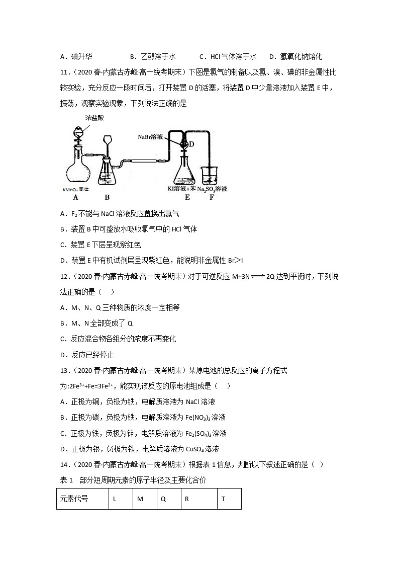 内蒙古赤峰市2020-2022三年高一化学下学期期末试题汇编1-选择题①03