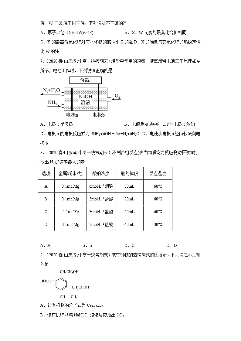 山东省滨州市2020-2022三年高一化学下册期末试题汇编第2页