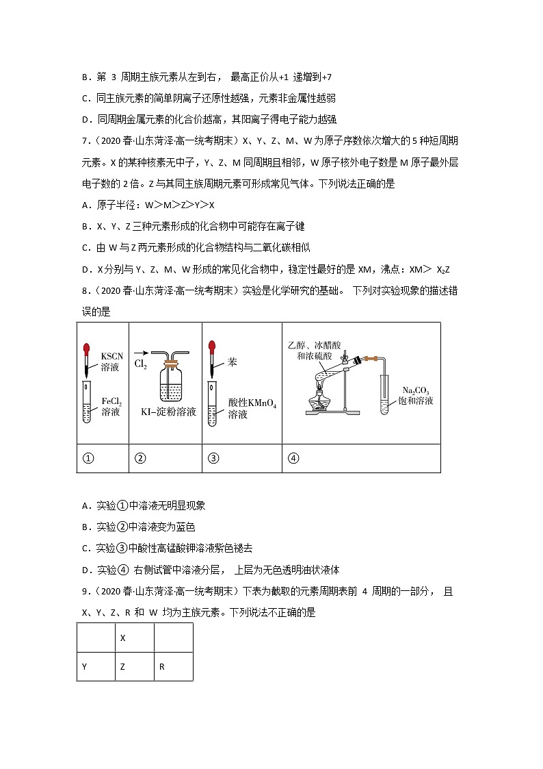山东省菏泽市2020-2022三年高一化学下学期期末试题汇编1-选择题①第2页