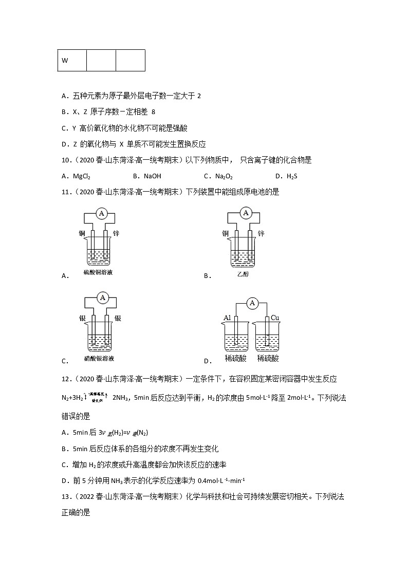 山东省菏泽市2020-2022三年高一化学下学期期末试题汇编1-选择题①第3页