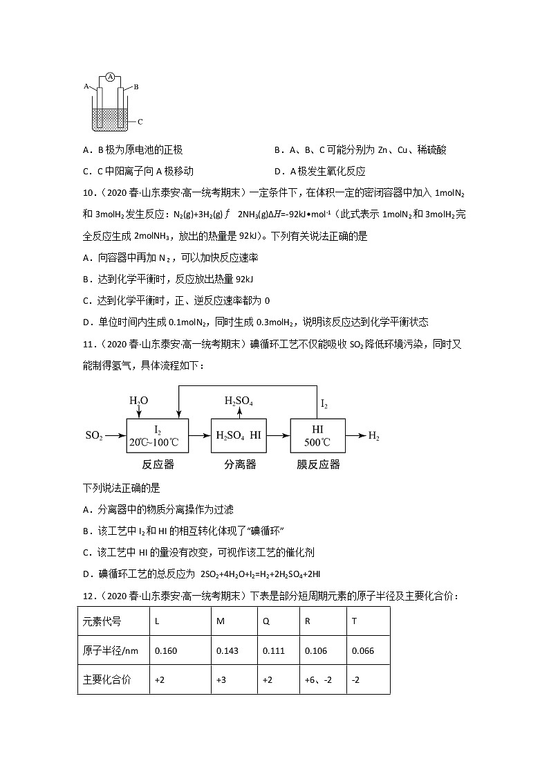 山东省泰安市2020-2022三年高一化学下学期期末试题汇编1-选择题①03