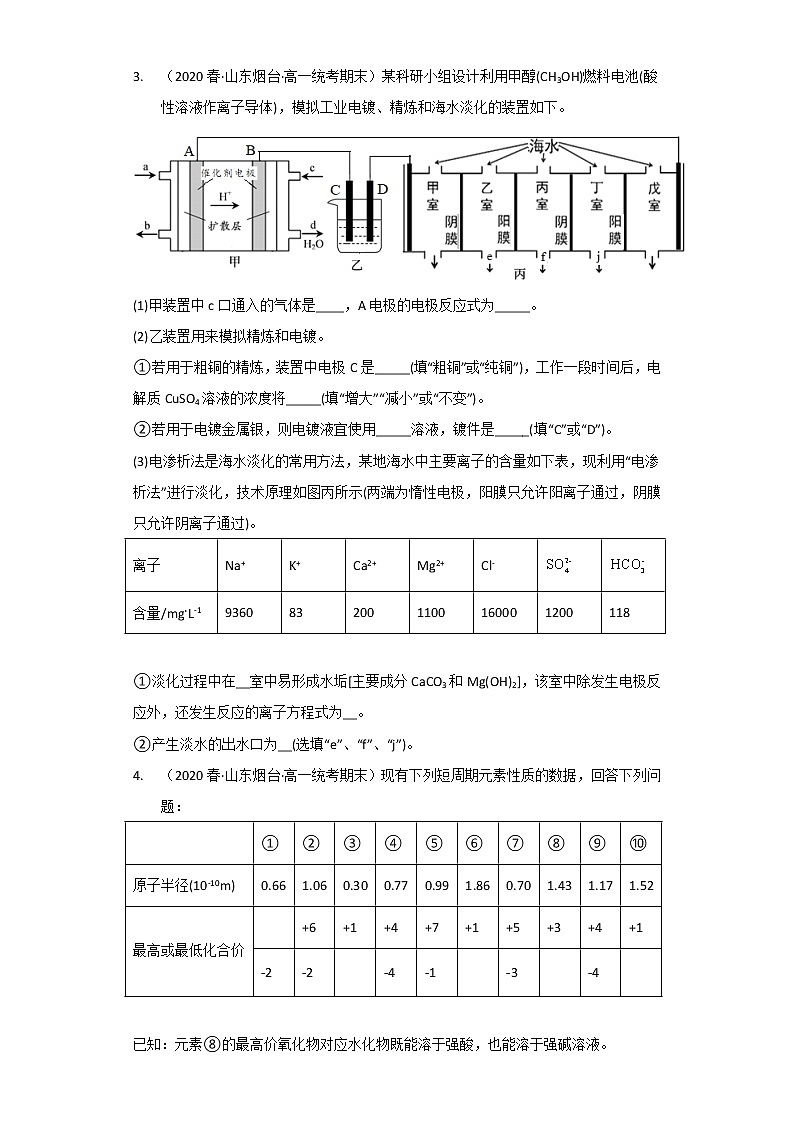 山东省烟台市2020-2022三年高一化学下学期期末试题汇编3-非选择题第3页