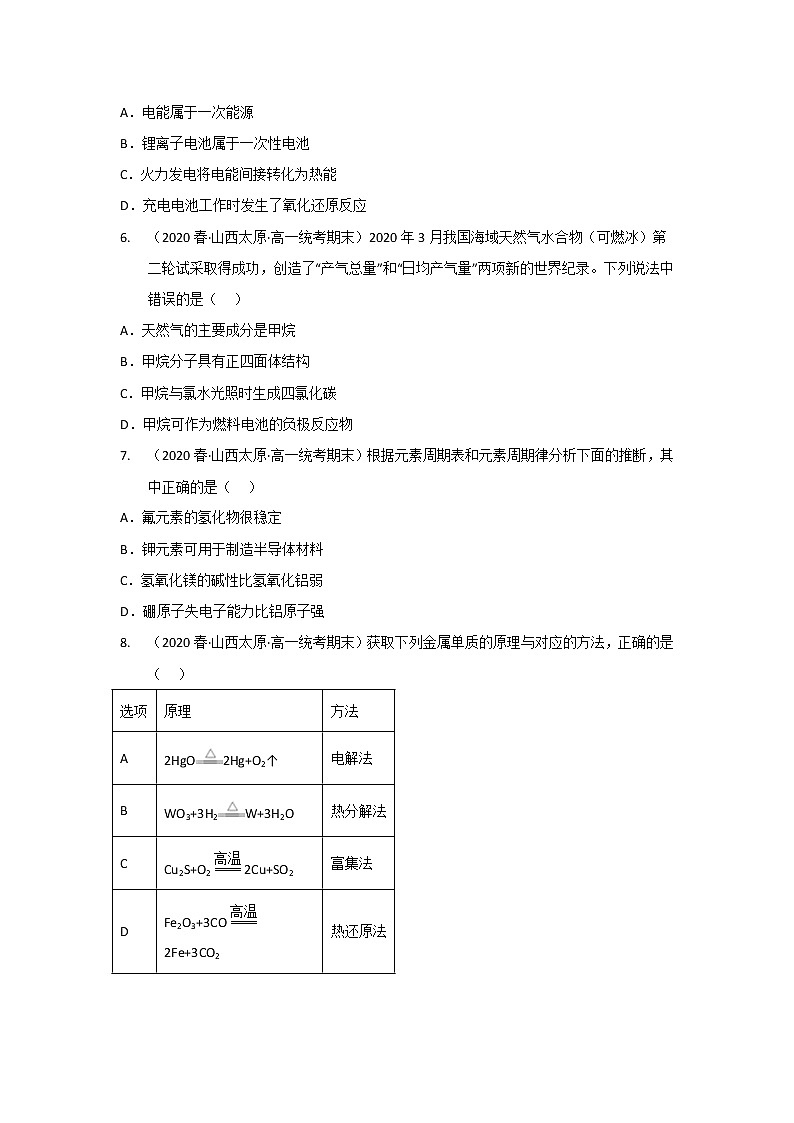 山西省太原市2020-2022三年高一化学下学期期末试题汇编2-选择题②02