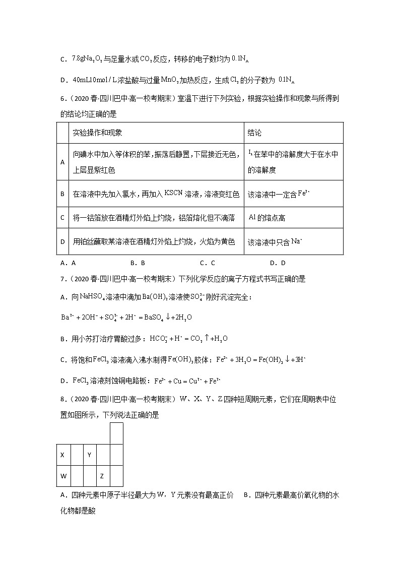 四川巴中市2020-2022三年高一化学下学期期末试题汇编1-选择题①第2页