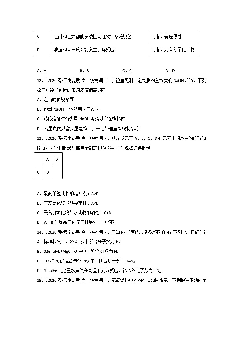 云南昆明市2020-2022三年高一化学下学期期末试题汇编1-选择题①03