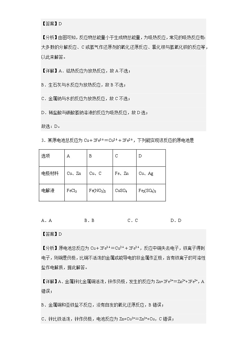2022-2023学年北京市清华大学附属中学高二上学期12月月考化学试题含解析第2页