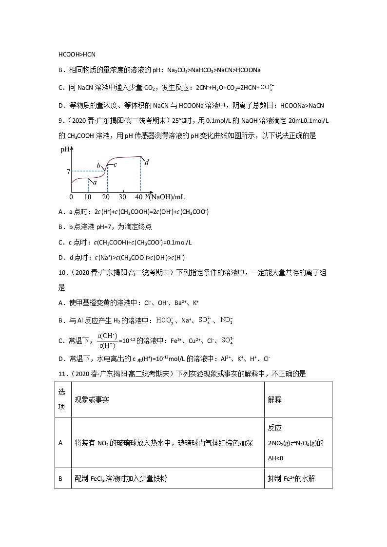 广东省揭阳市2020-2022三年高二化学下学期期末试题汇编1-选择题①03