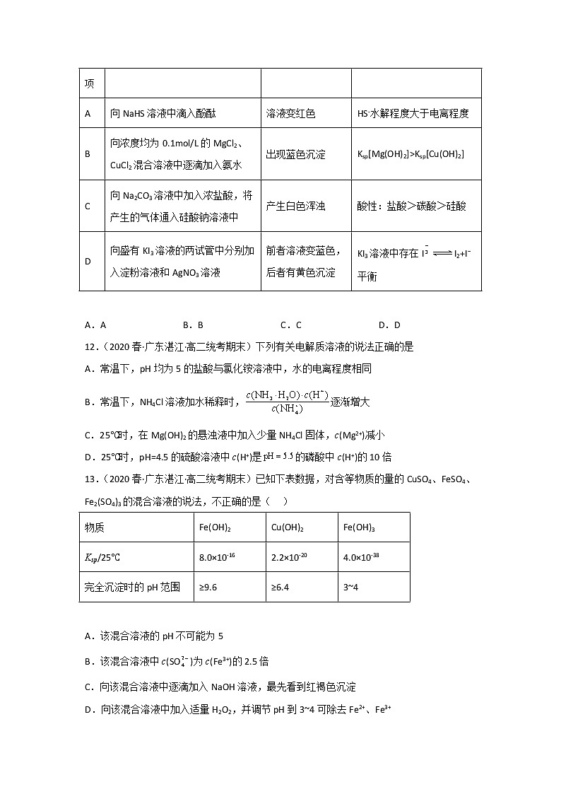 广东省湛江市2020-2022三年高二化学下学期期末试题汇编1-选择题①03