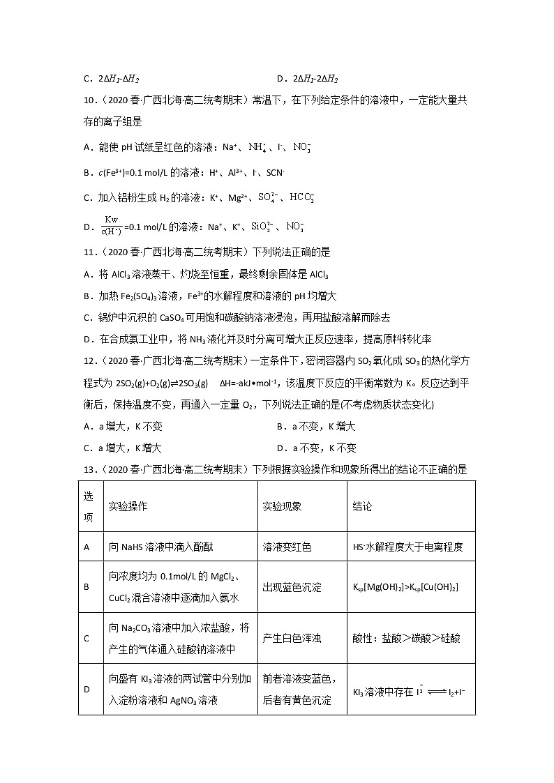 广西北海市2020-2022三年高二化学下学期期末试题汇编1-选择题①03