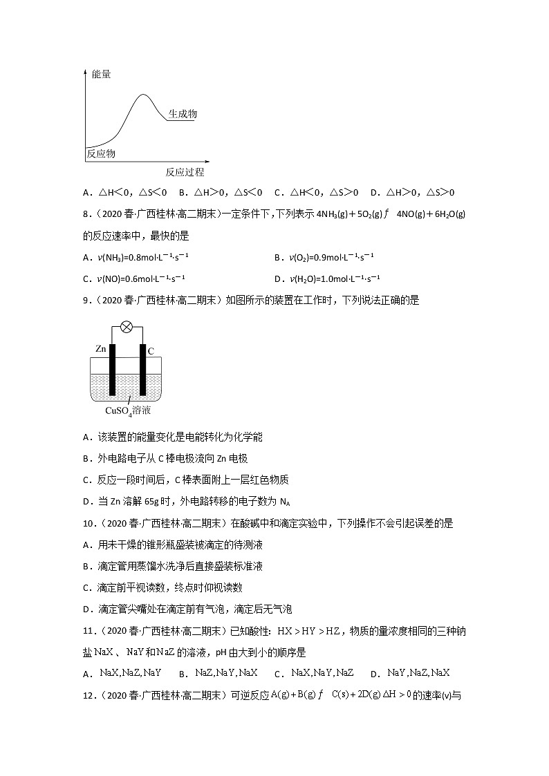 广西桂林市2020-2022三年高二化学下学期期末试题汇编1-选择题①第2页