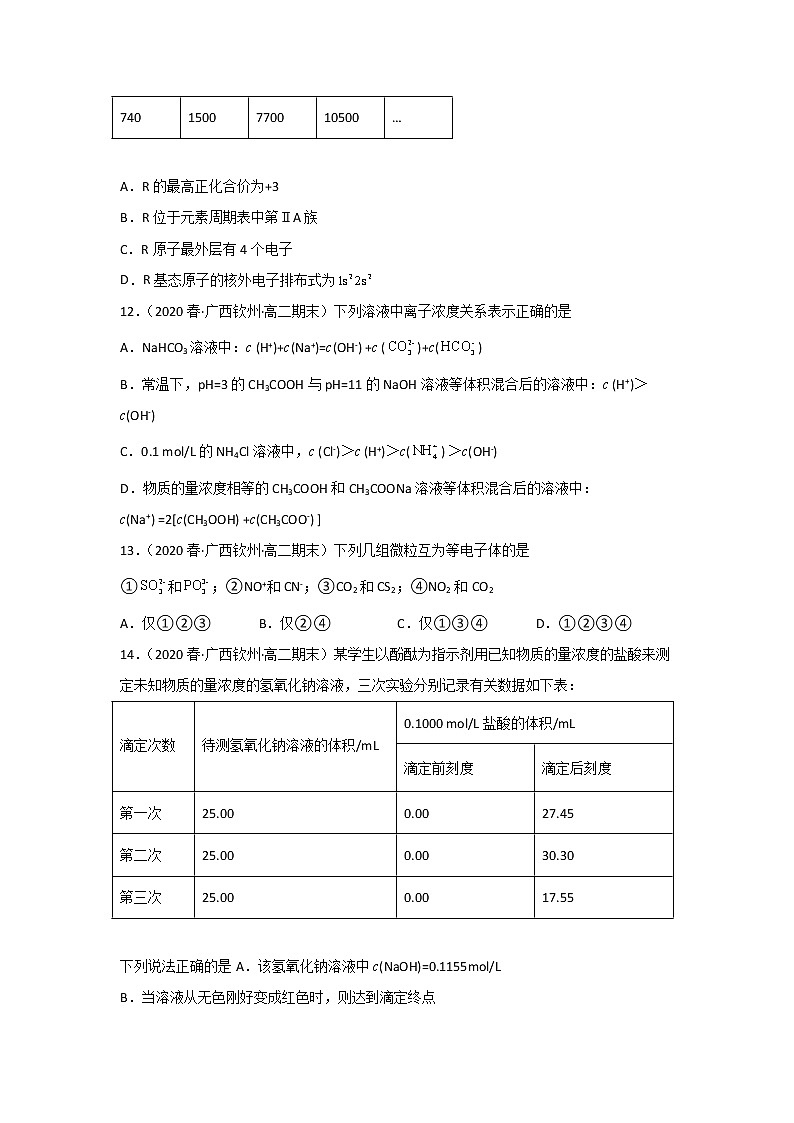 广西钦州市2020-2022三年高二化学下学期期末试题汇编1-选择题①03