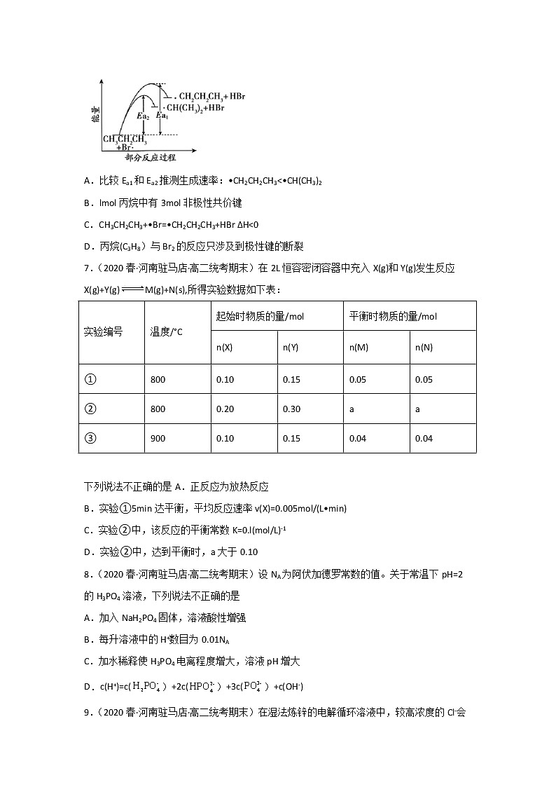 河南省驻马店市2020-2022三年高二化学下学期期末试题汇编1-选择题①第3页