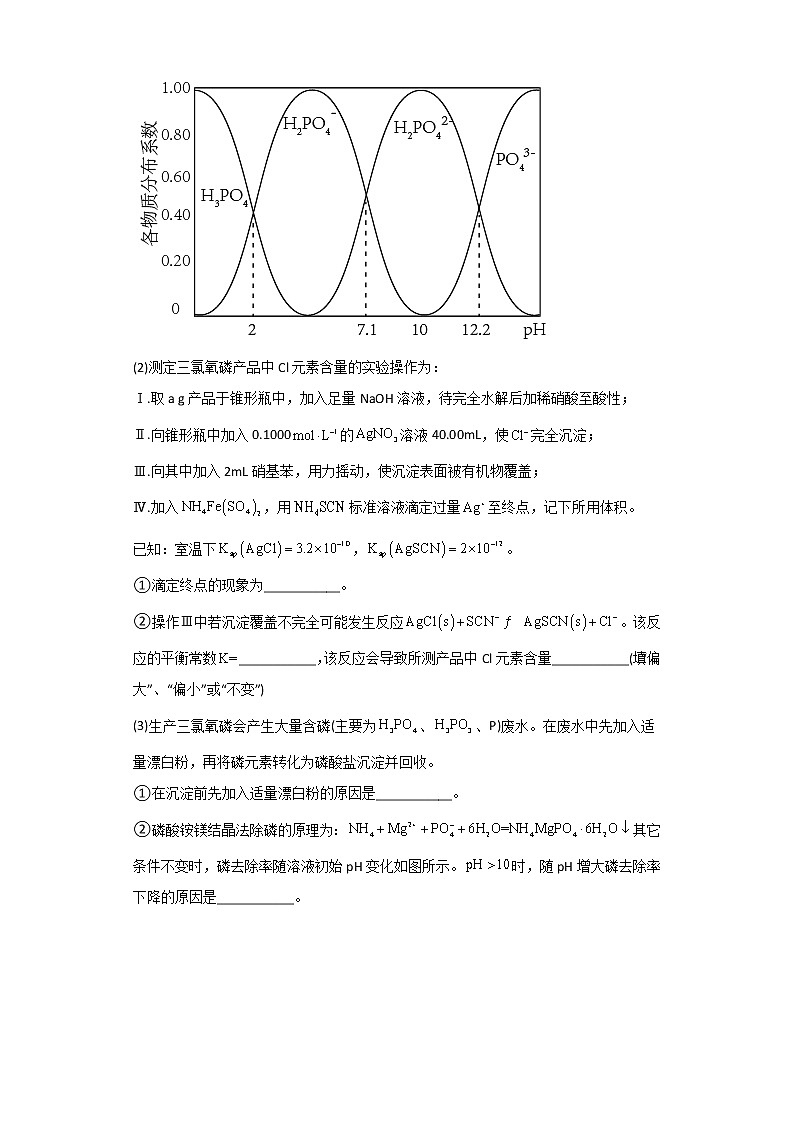 江苏省苏州市2020-2022三年高二化学下学期期末试题汇编3-非选择题03