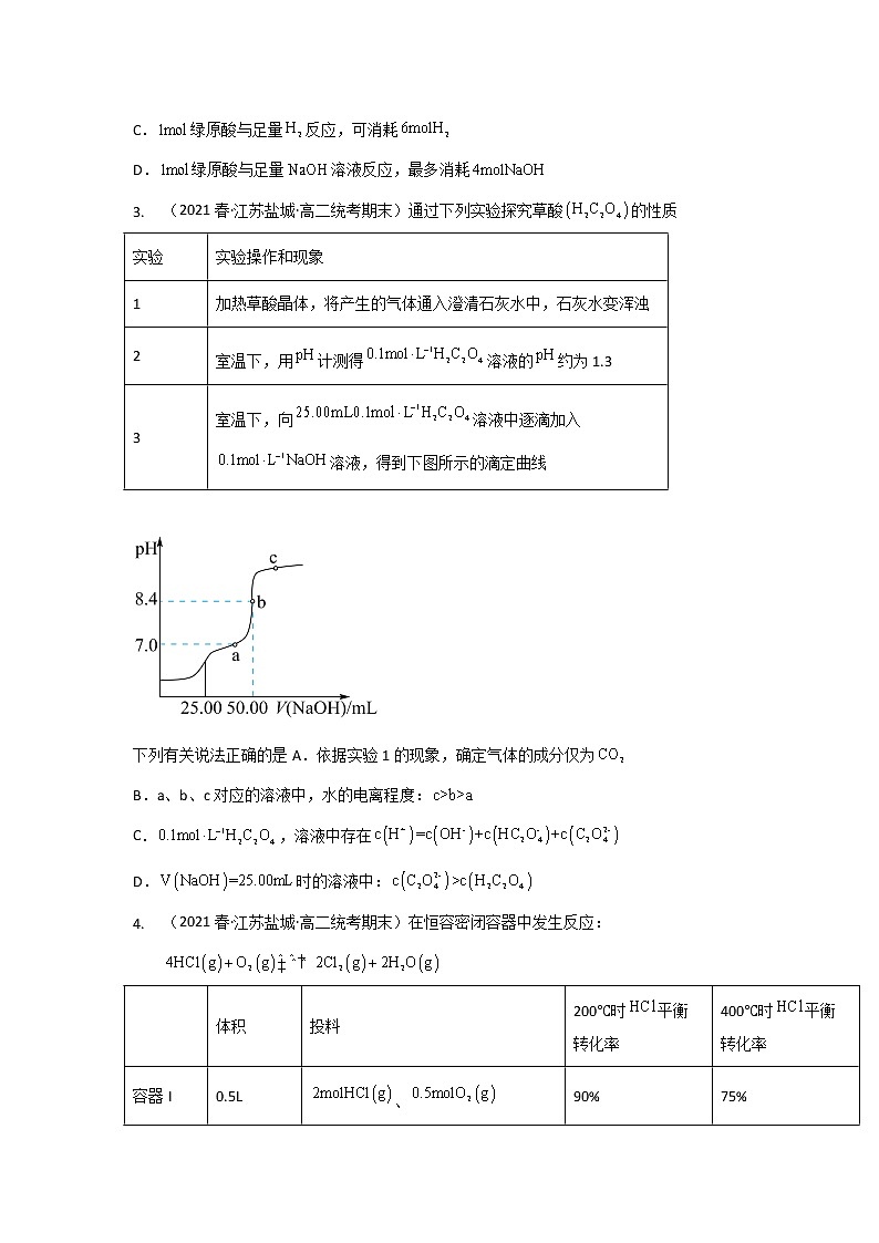 江苏盐城市2020-2022三年高二化学下学期期末试题汇编2-选择题②02