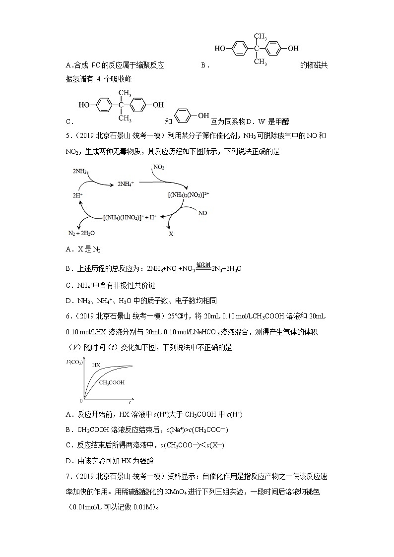北京市石景山区2020届-2022届高考化学三年模拟（一模）试题汇编-选择题02