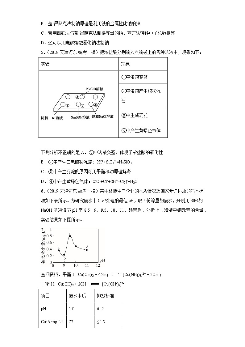 天津市河东区2020届-2022届高考化学三年模拟（一模）试题汇编-选择题02