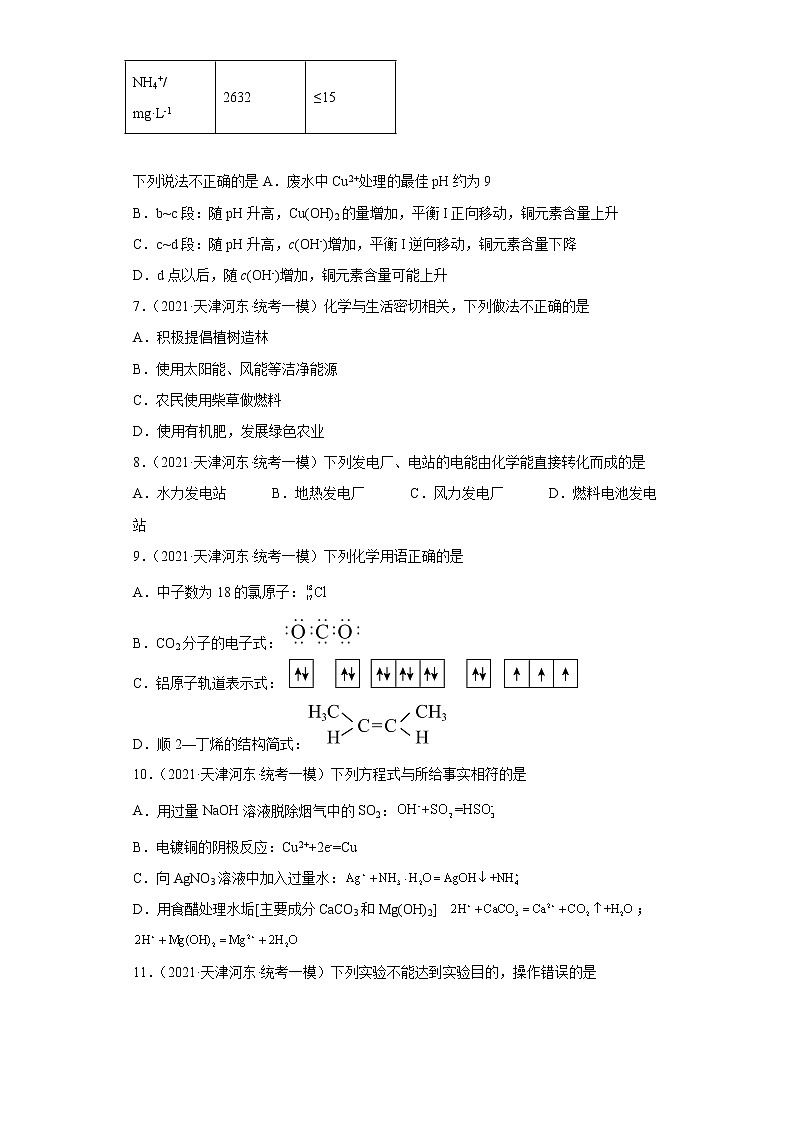 天津市河东区2020届-2022届高考化学三年模拟（一模）试题汇编-选择题03