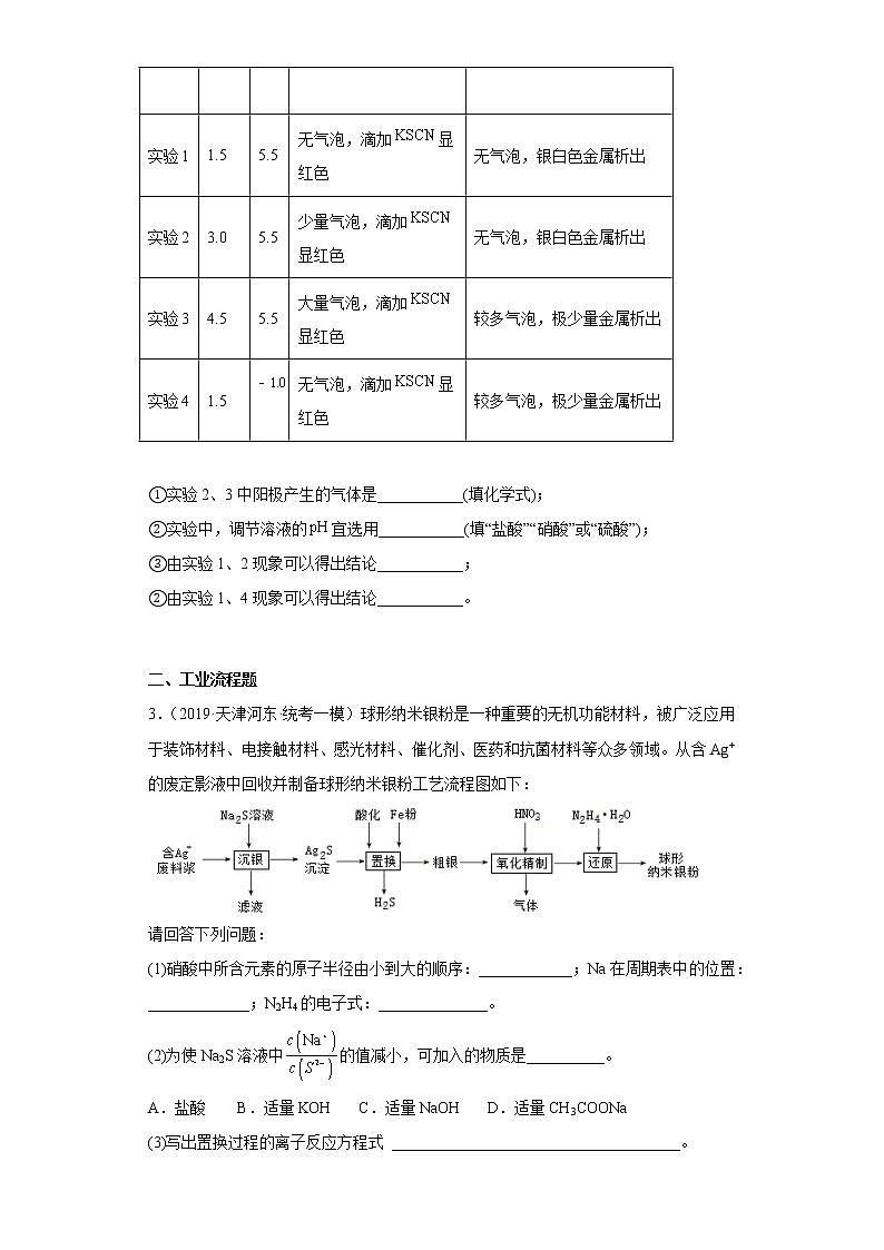 天津市河东区2020届-2022届高考化学三年模拟（一模）试题汇编-非选择题03