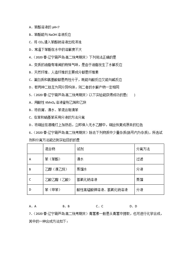 辽宁省葫芦岛市2020-2022三年高二化学下学期期末试题汇编1-选择题①02