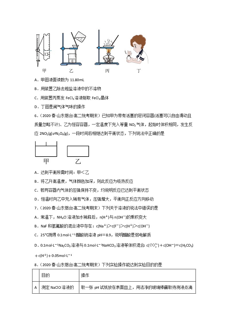 山东省烟台市2020-2022三年高二化学下学期期末试题汇编1-选择题①02