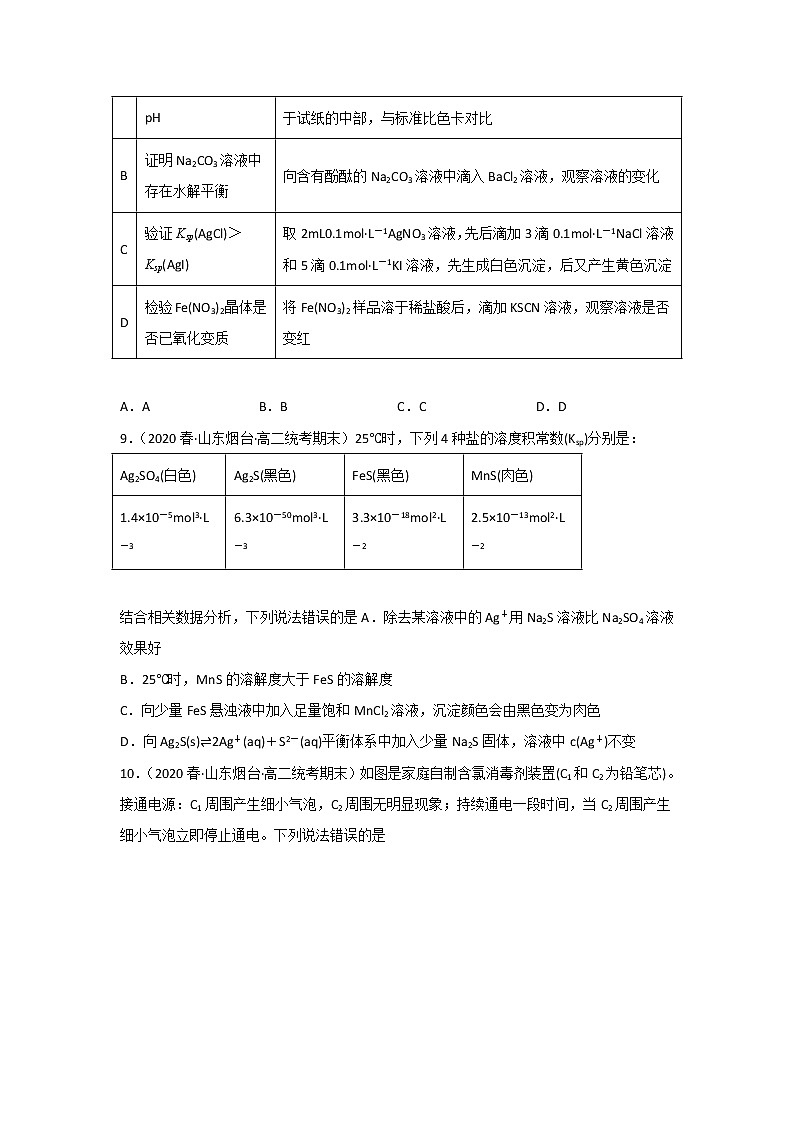 山东省烟台市2020-2022三年高二化学下学期期末试题汇编1-选择题①03