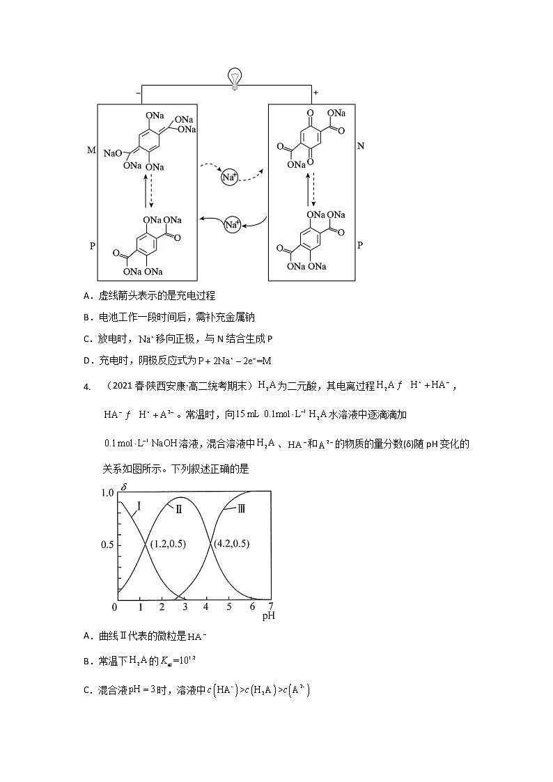 陕西省安康市2020-2022三年高二化学下学期期末试题汇编2-选择题②第2页