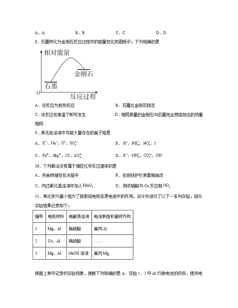 2022-2023学年广东省韶关市高一下册化学期末专项提升模拟题（AB卷）含解析03