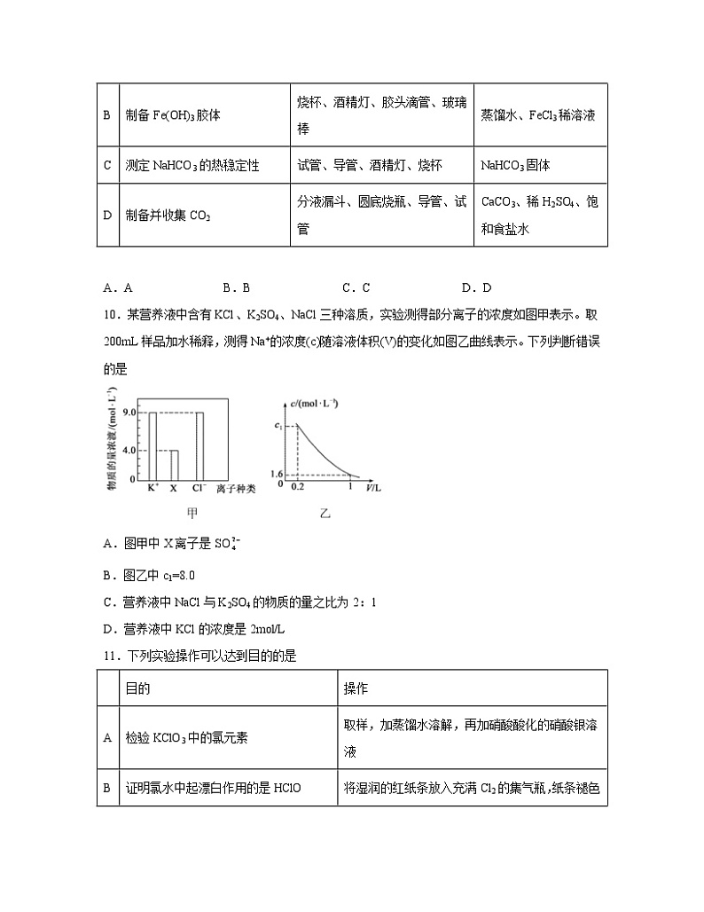 2022-2023学年广东省惠州市高一上册化学期中专项突破模拟题（AB卷）含解析03