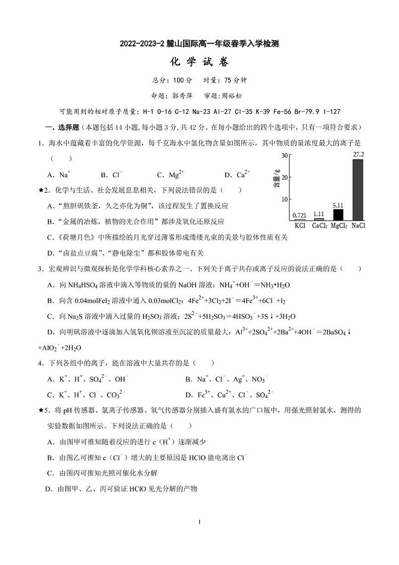 2022—2023 麓山国际高一年级春季入学检测化学试卷第1页