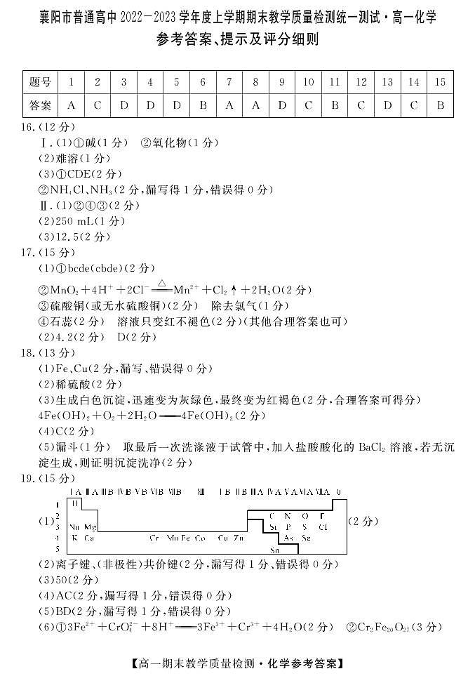 23铭师堂高一-化学da-20230202-151634第1页