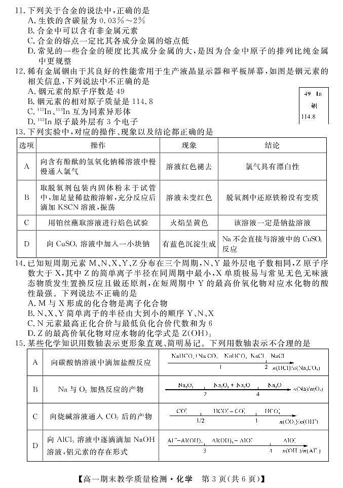 23铭师堂高一-化学-20230202-151732第3页