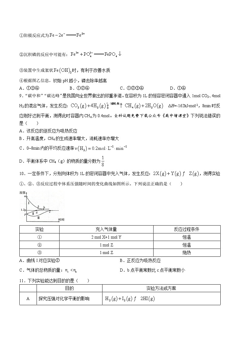 2023商丘名校高二下学期第一次联考试题（开学考试）化学含解析03