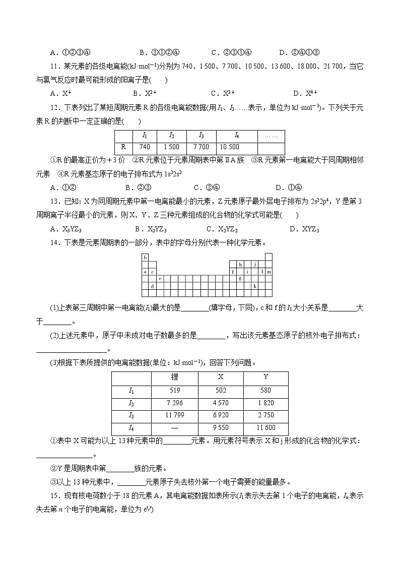 课时精练05   原子半径和电离能（原卷版）第2页