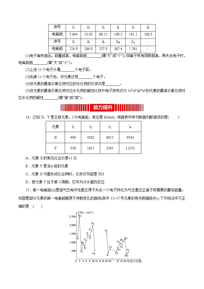 课时精练05   原子半径和电离能（原卷版）第3页