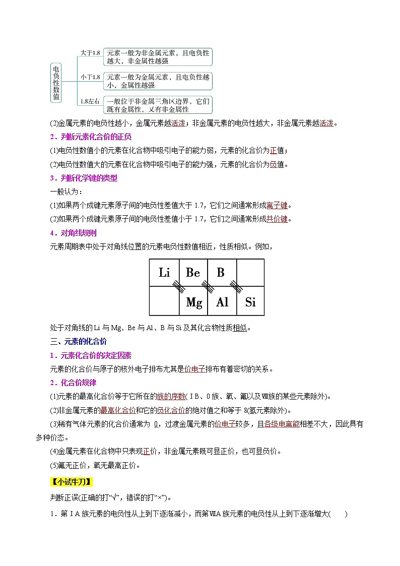 课时精讲06   电负性和化合物类型（学生版）第2页