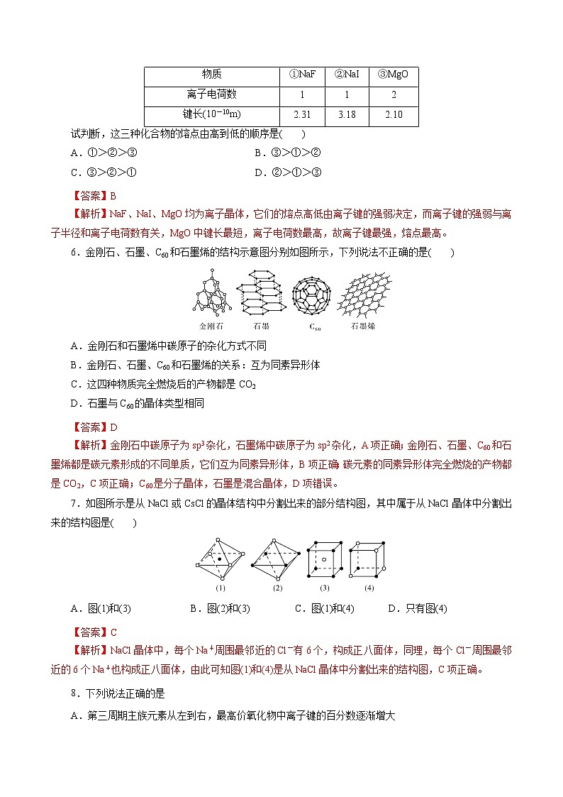 课时精练18   离子晶体、过渡晶体和混合晶体（解析版）第2页