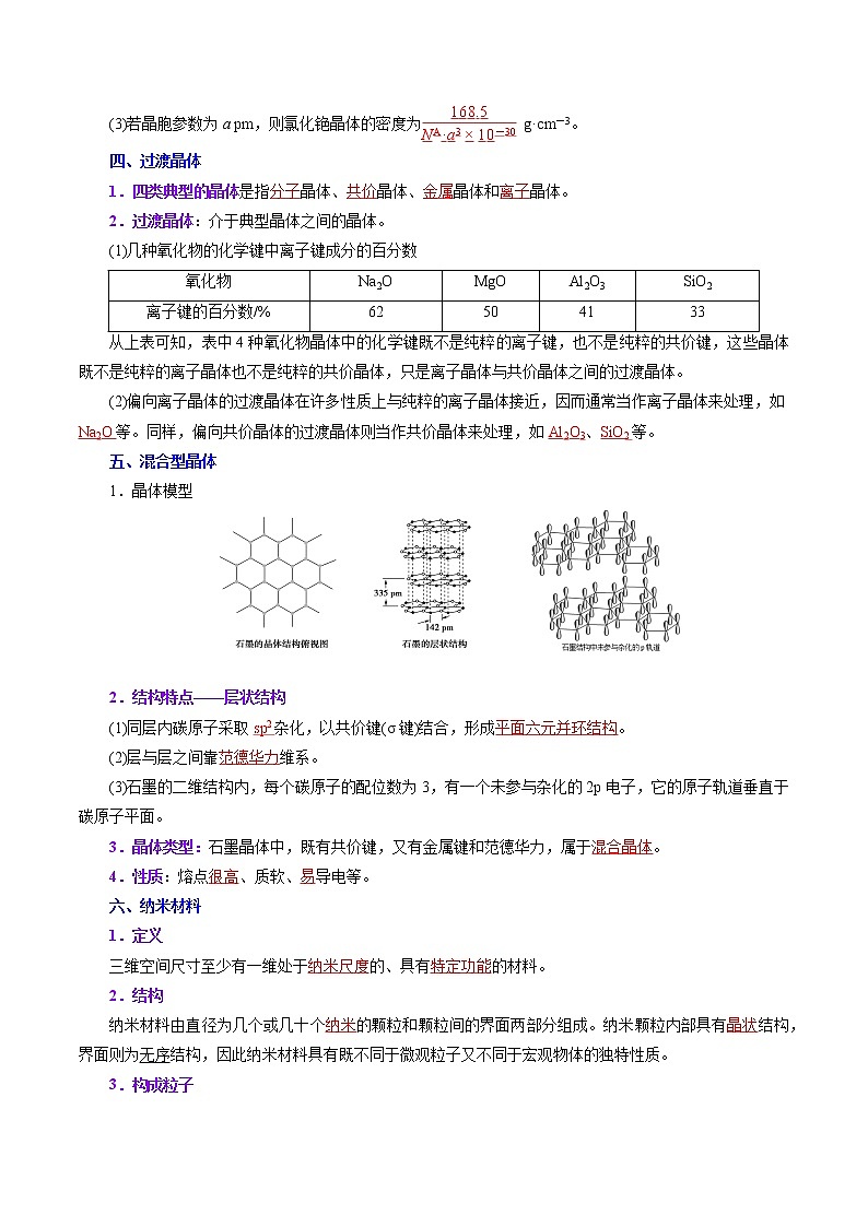 课时18   离子晶体、过渡晶体和混合晶体（精讲）-高二化学精讲精练（人教2019选择性必修2）03