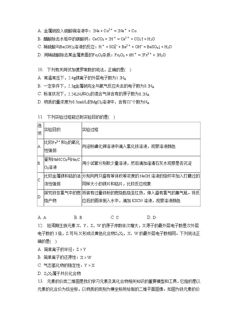 2022-2023学年广东省广州市西关外国语学校高一（上）期末化学试卷（含答案解析）03